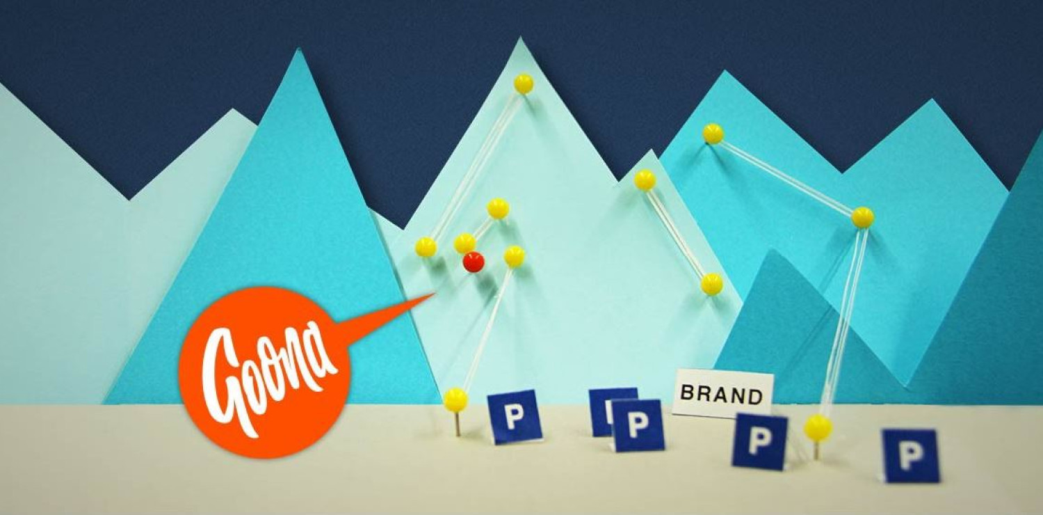 Goona Standort, Skigebiet Brandnertal